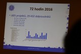 Tzv. slide promítaný během 45. Valného shromáždění ČRDM (foto Jiří Majer)